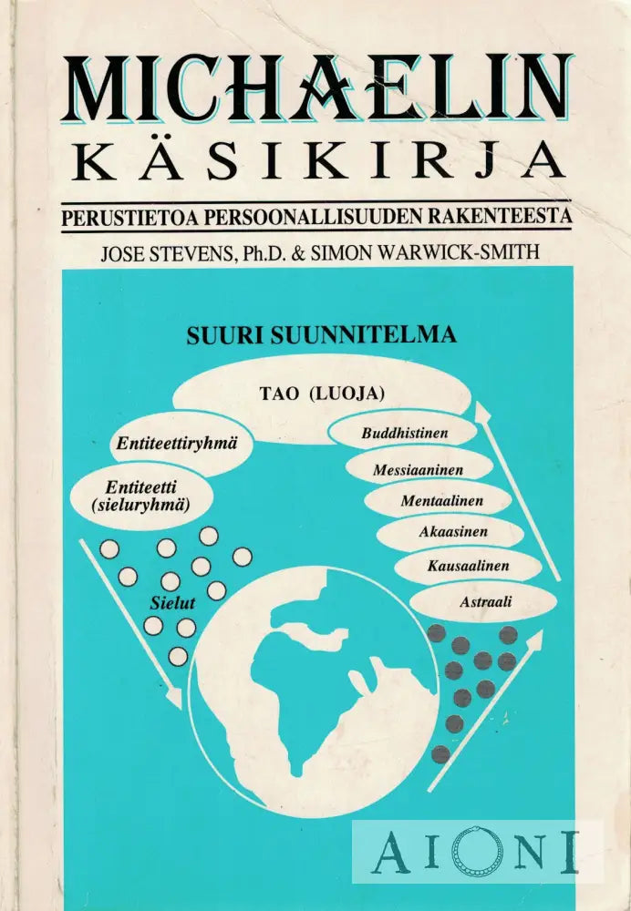 Michaelin käsikirja Kirjat