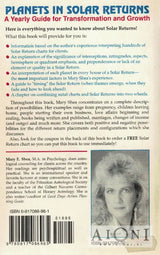 Planets in Solar Returns Kirjat