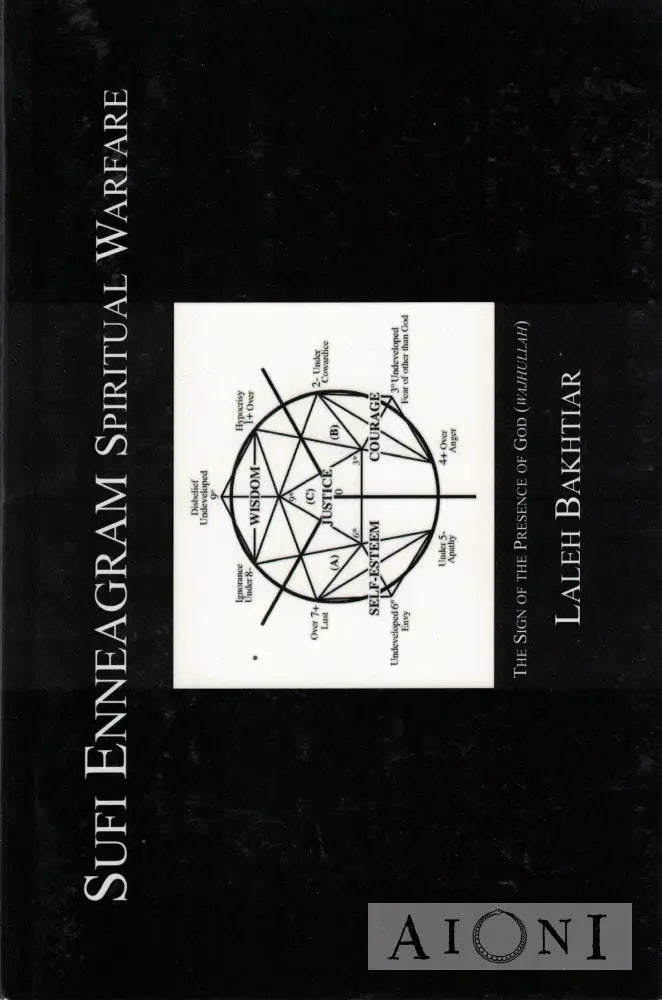 Sufi Enneagram Spiritual Warfare Kirjat