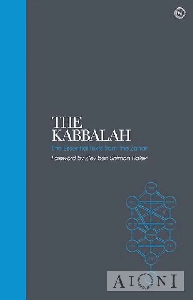 The Kabbalah – Sacred Texts Kirjat