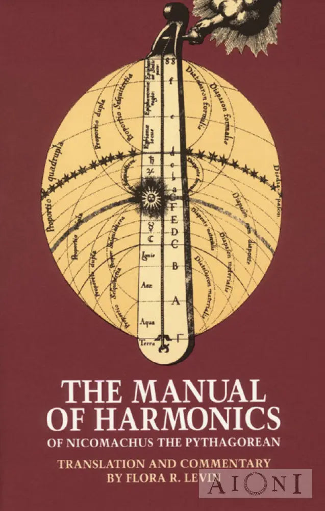 The Manual Of Harmonics Kirjat